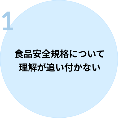 食品安全規格について理解が追い付かない